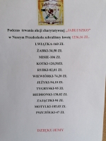 Zdjęcie: Podsumowanie akcji Jabłuszko