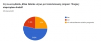 Zdjęcie: Wyniki ankiety badawczej 